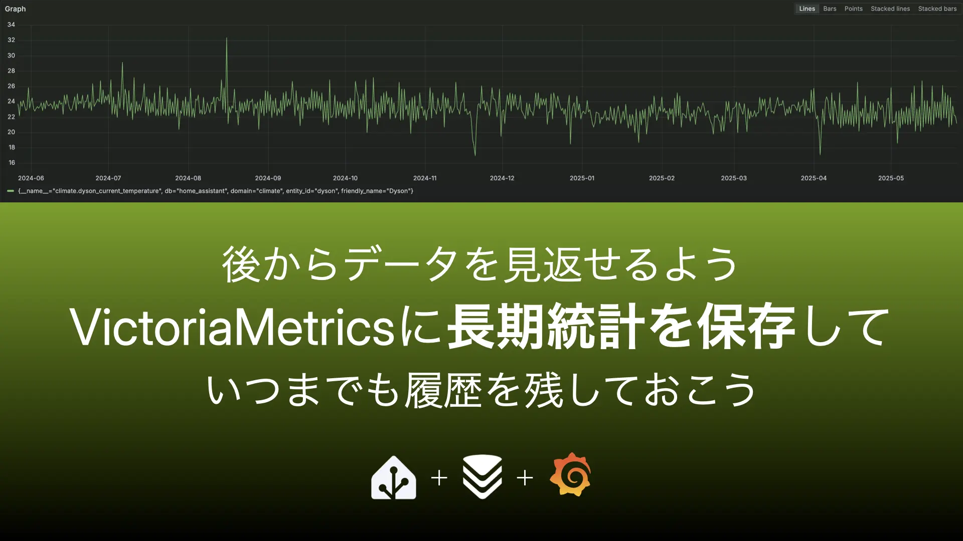 Home Assistant の統計データを VictoriaMetrics に保存していつまでも残しておこう